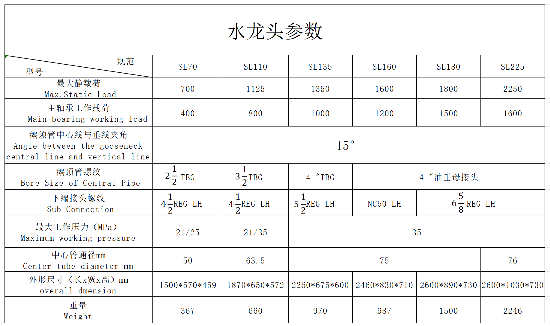 1-25010611053U01_conew1.png